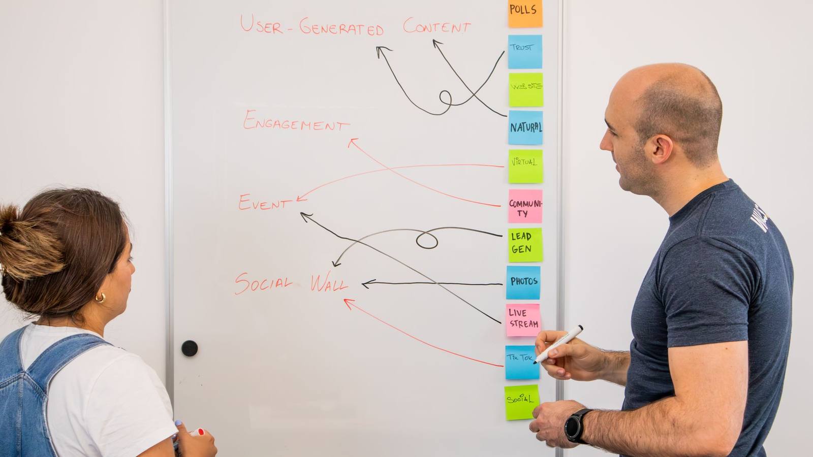 Two colleagues planning ideas on a whiteboard during a strategy session.